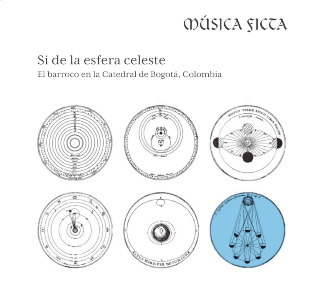 Si de la esfera celeste